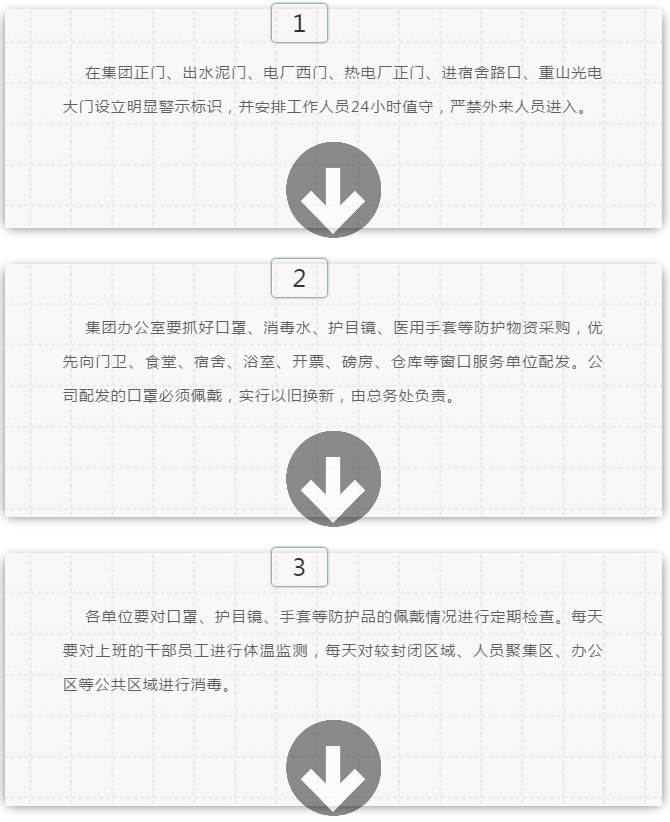 嚴防死守 群防群控 堅決打贏疫情防控攻堅戰(zhàn) ——重山集團疫情防控再細化、再布置、再落實15