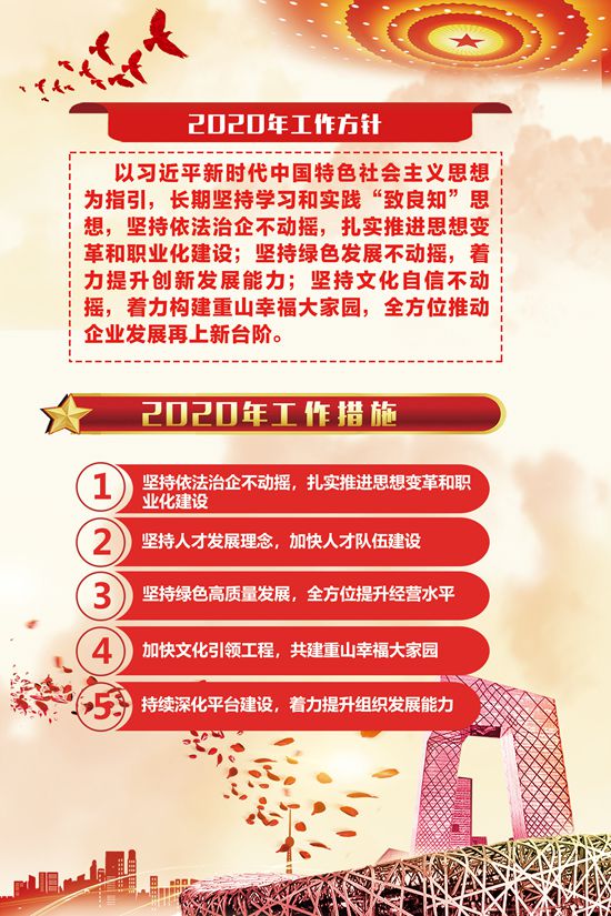 2020年工作報(bào)告再學(xué)習(xí)、再落實(shí)（二）54
