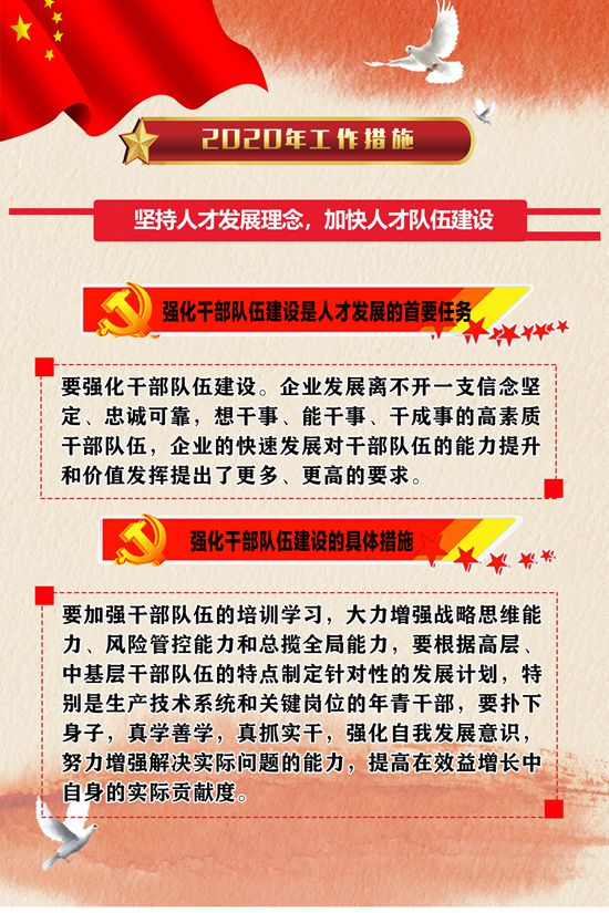 2020年工作報告再學(xué)習(xí)、再落實（三）51