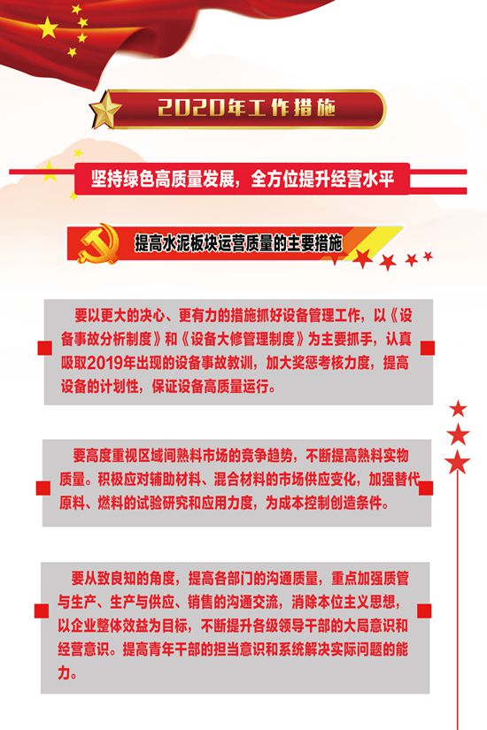 2020年工作報告再學(xué)習(xí)、再落實(shí)（四）0