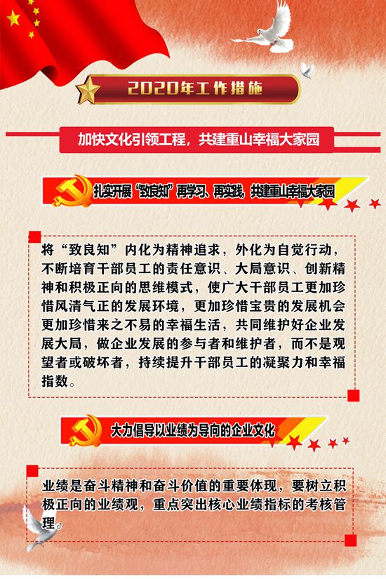 2020年工作報(bào)告再學(xué)習(xí)、再落實(shí)（五）67