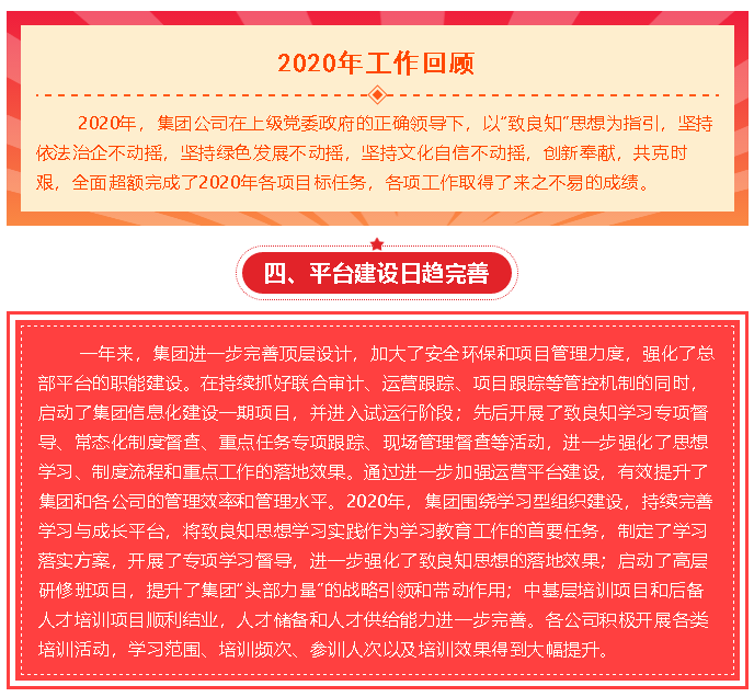 李學(xué)董事長《2021年工作報(bào)告》（二）36