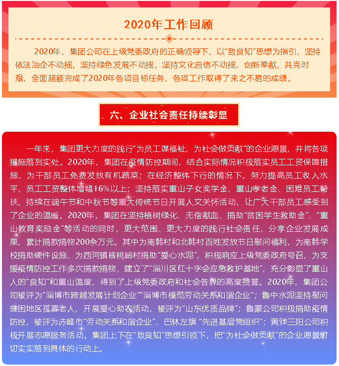 李學(xué)董事長《2021年工作報告》（四）70