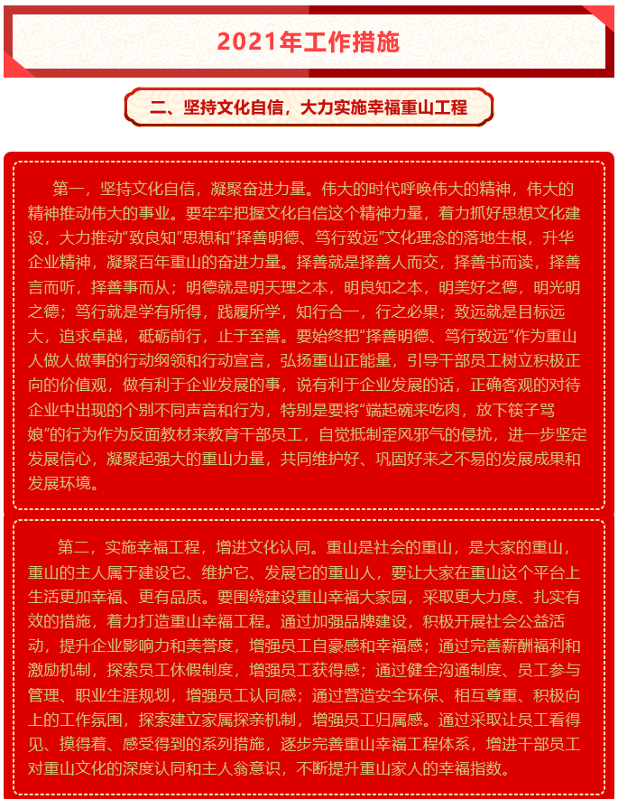 李學(xué)董事長《2021年工作報告》（七）75