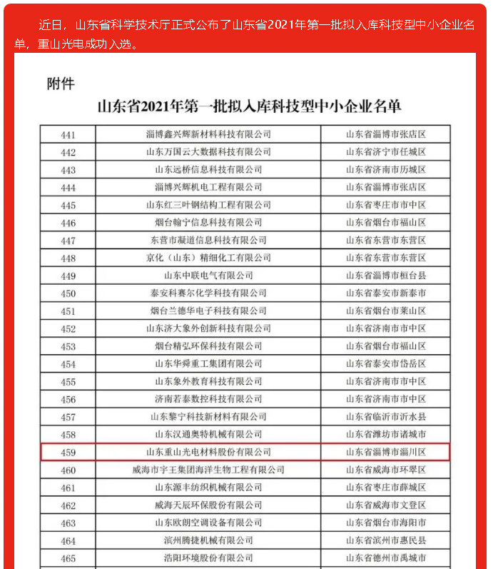 重山光電成功入選山東省2021年第一批擬入庫(kù)科技型中小企業(yè)10