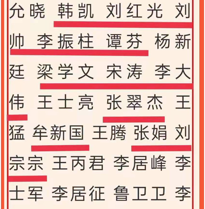 重山集團榮獲“學(xué)習(xí)強國”學(xué)習(xí)平臺“優(yōu)秀學(xué)習(xí)組織”等榮譽稱號5