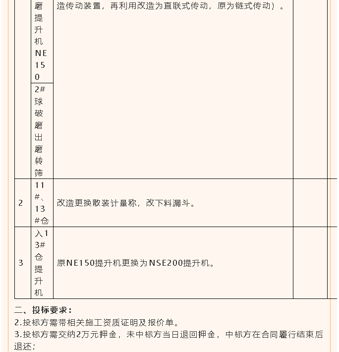 【招標公告】黃驊三陽99
